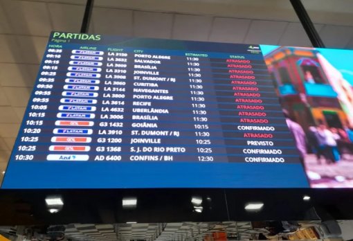 Pane técnica impacta voos em aeroportos de São Paulo