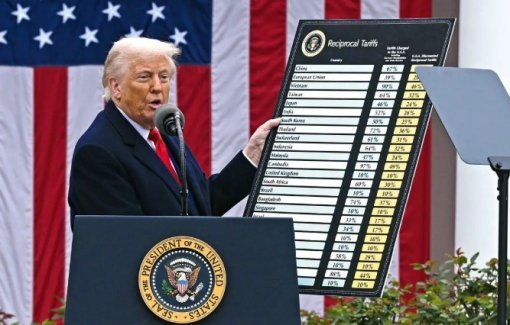 25 estados dos EUA contestam na Justiça tarifas de Trump